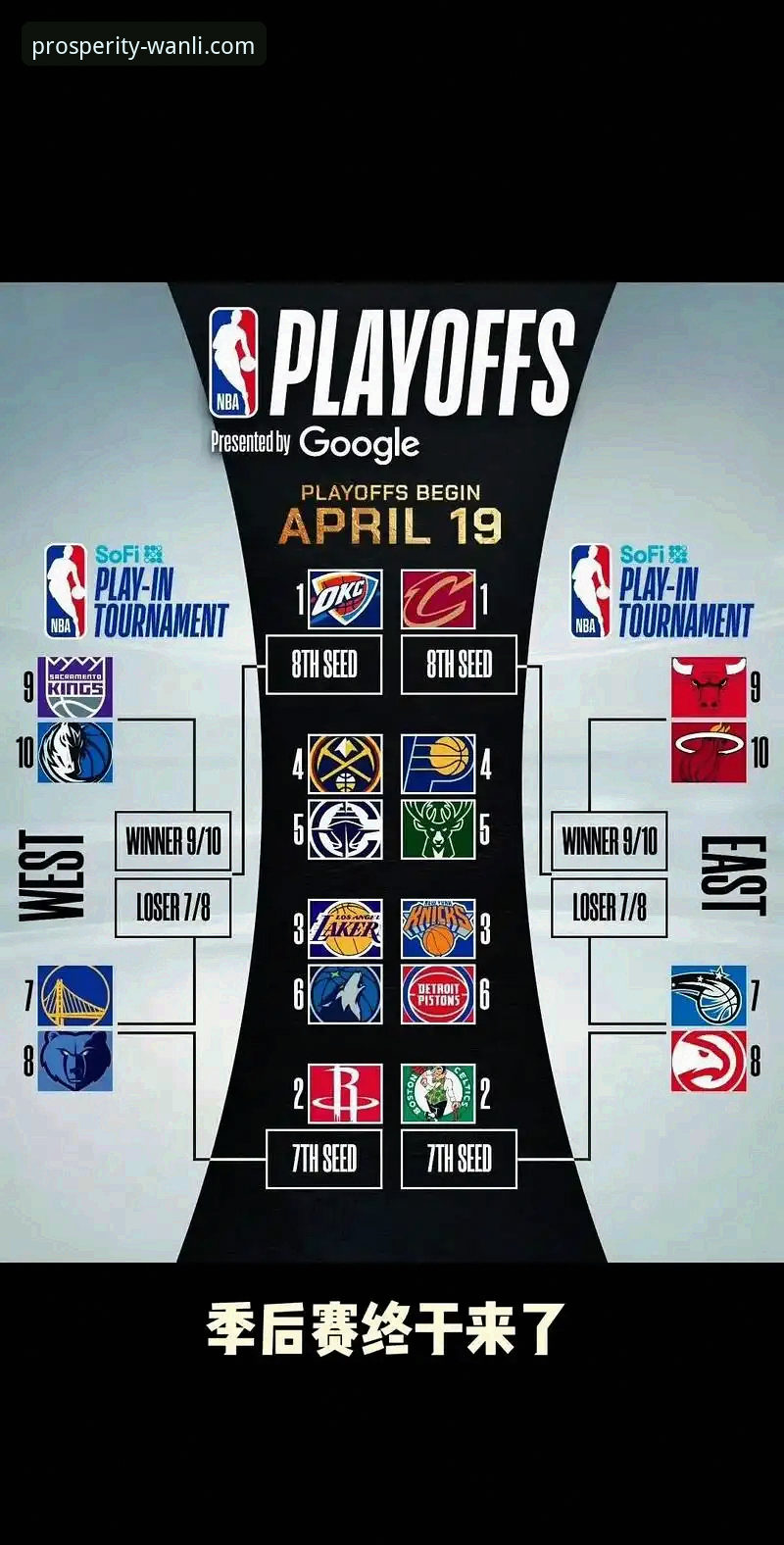 万利官网下载 从湖人队大胜看团队协作与资产配置的实用指南