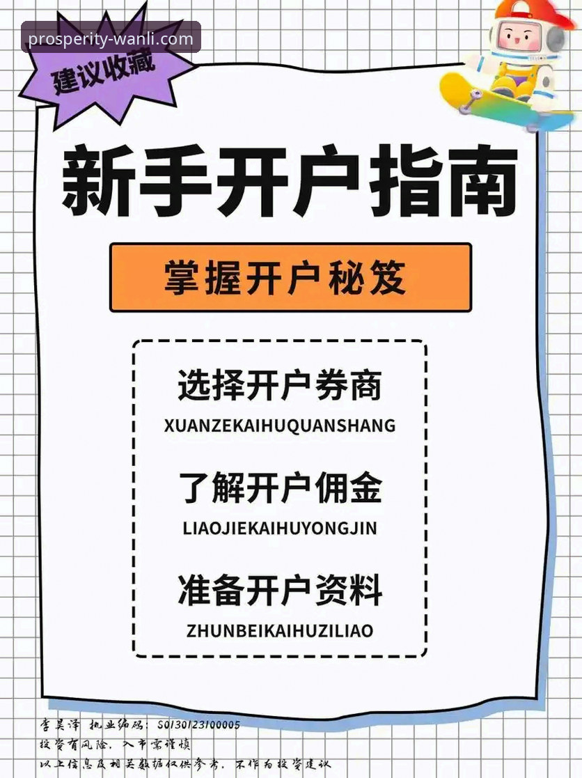万利官网平台新手操作指南：从开户到财富增值的完整攻略