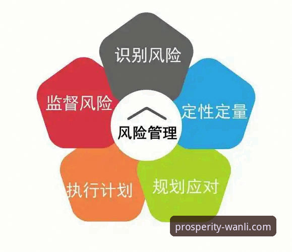 从恒大兴衰到个人财富管理：一堂关于风险与合规的必修课