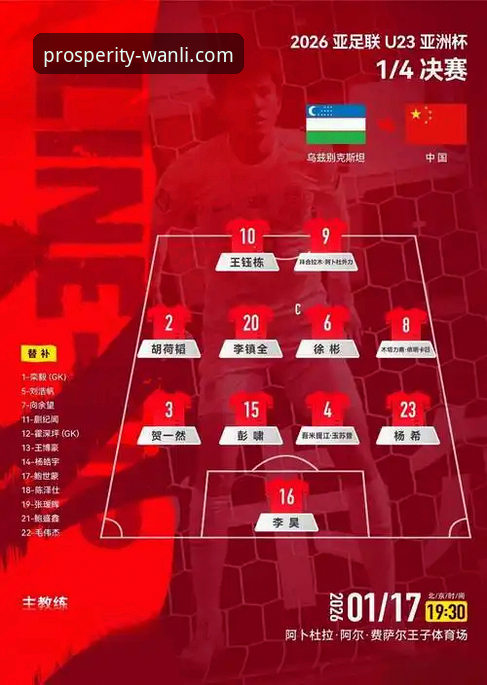 揭秘亚冠扩军背后的中超席位争夺战：从1.5到2.5的财富密码